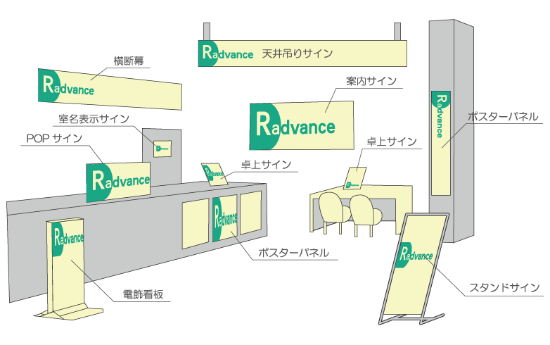 屋内広告イメージ図